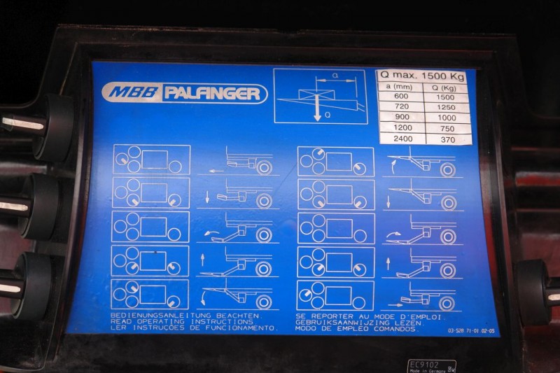 MAN TGM 18.280 BL box tarpaulin liftgate MBB Palfinger airco TÜV new! 